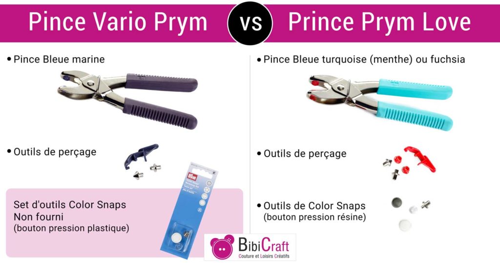 Pince Vario Prym pour pressions et œillets - Couture