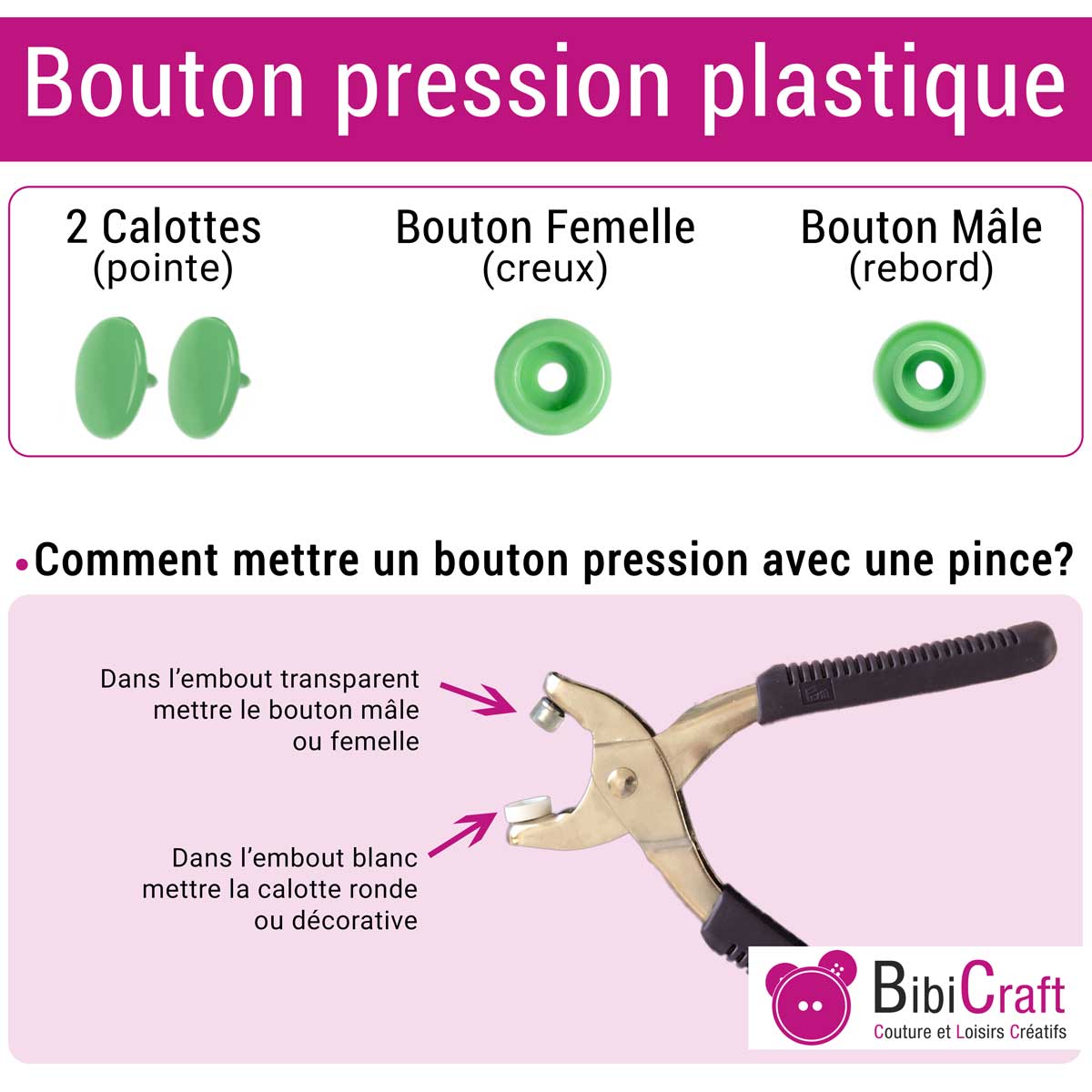 Comment mettre un bouton pression ?