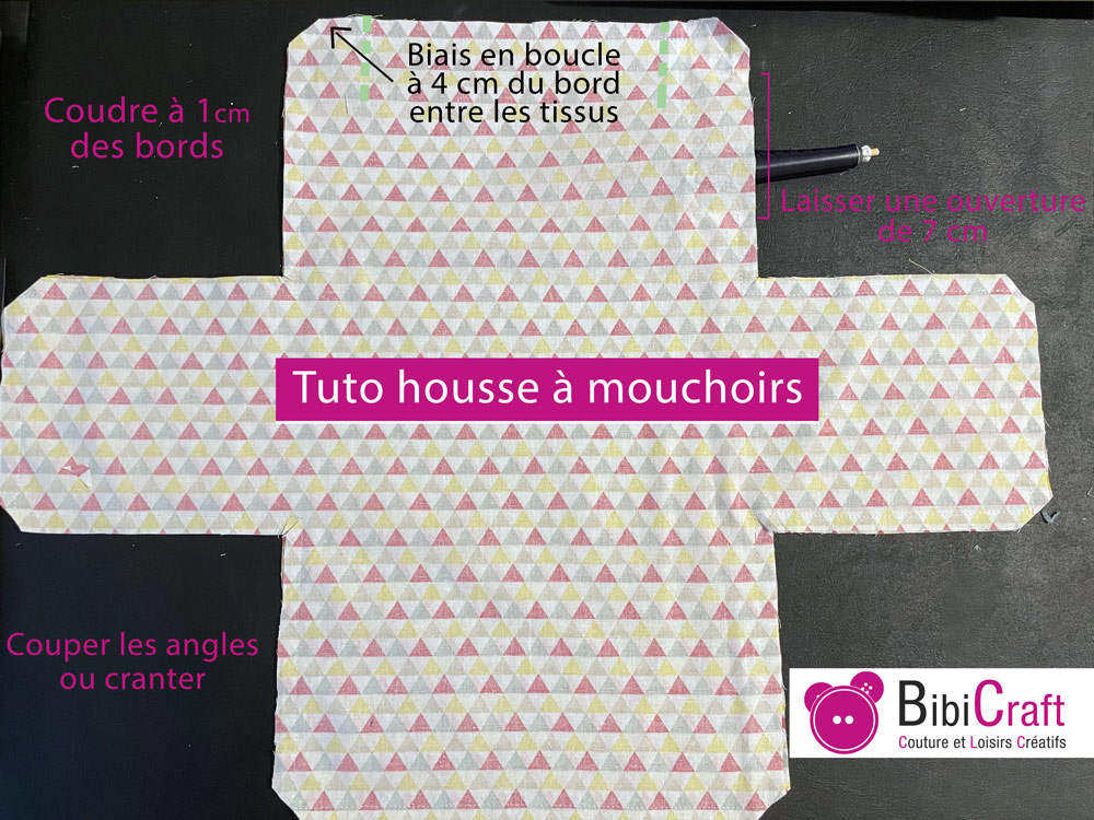 Tuto Cartonnage - Boîte à mouchoir carrée